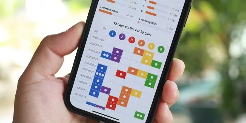 Giao diện quay thưởng minh bạch, dễ thao tác