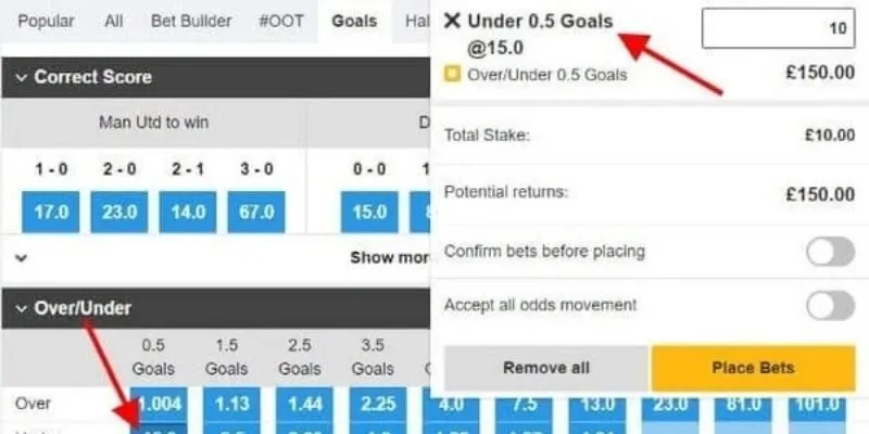 Khám phá tổng quan về bảng tỷ lệ kèo chấp nửa trái